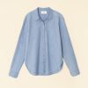 Investmentdressing.shopbef3b722a5 2