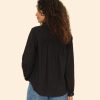 Investmentdressing.shopc0a63425ba 2