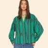 Investmentdressing.shopc0eee6b226 1