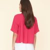 Investmentdressing.shopc63664e72c 4