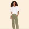 Investmentdressing.shopc8f91f5332 2