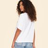 Investmentdressing.shopcb84fd540c 6