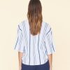 Investmentdressing.shopcdab88062e 5