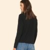 Investmentdressing.shopd07b33c90a 2