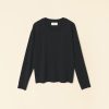 Investmentdressing.shopd07b33c90a 3