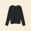 Investmentdressing.shopd07b33c90a 4