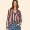 Investmentdressing.shopd353e12c62 1