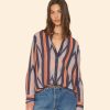 Investmentdressing.shopd353e12c62 3
