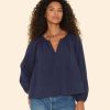 Investmentdressing.shopd4de08f6c9 1