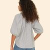 Investmentdressing.shopd54df25743 2