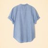 Investmentdressing.shopf5eeac255d 5